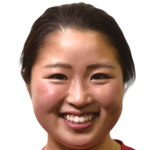 Player picture of Kano Okihara