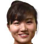 Player picture of Kei Sato