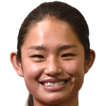 Player picture of Aki Yamada