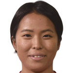 Player picture of Kanon Mori