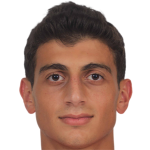 Player picture of Antonios Makari