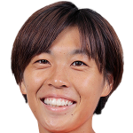 Player picture of Natsuki Nagasawa