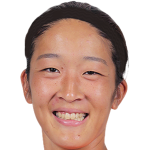 Player picture of Riko Urakawa
