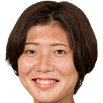 player picture of M. Saihara