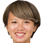 Player picture of Eriko Goya