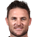 Player picture of Brendon McCullum