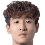 Player picture of Wei Shihao