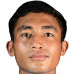 Player picture of Aphaoba Singh