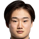 Player picture of Yuki Tsunoda