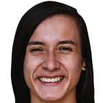 player picture of I. Guerra