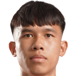 Player picture of Võ Hoàng Minh Khoa