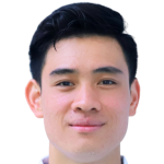 Player picture of Nguyễn Đình Sơn