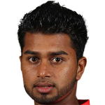 Player picture of Ruvindu Gunasekera