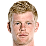 Player picture of Kyle Edmund