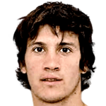 Player picture of Facundo Bagnis