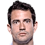Player picture of Guillermo Garcia-Lopez