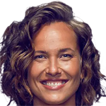 Player picture of Barbora Strycova
