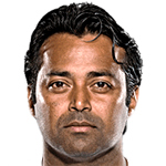Player picture of Leander Paes