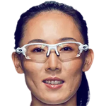 Player picture of Zheng Saisai
