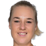 Player picture of Anna Blinkova