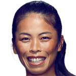 Player picture of Hsieh Su-Wei