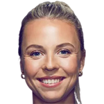 Player picture of Anett Kontaveit