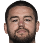 Player picture of Dane Coles