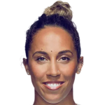 Player picture of Madison Keys