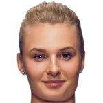 Player picture of Dayana Yastremska