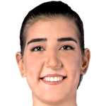 Player picture of Melis Durul