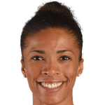 Player picture of Rachael Adams