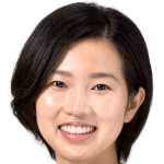 Player picture of Erika Sakae