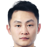 Player picture of Li Runming