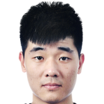 Player picture of Tang Chuanhang