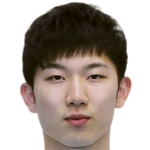 Player picture of Liu Libin