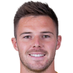 Player picture of Jack Butland