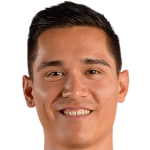 Player picture of Micah Christenson
