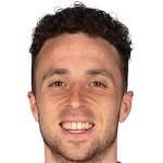 Player picture of Diogo Jota