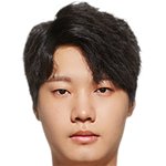 Player picture of Cao Jiale