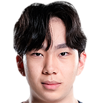 Player picture of Choi Sehwan