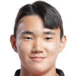 Player picture of Yang Hyunjun