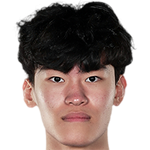 Player picture of Kim Honggyu