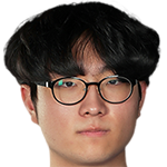 Player picture of Kim Byeongju