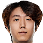 Player picture of Kim Younghun