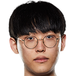 Player picture of Kim Minseok