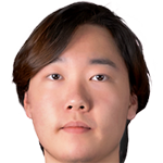 Player picture of Kim Sungwon