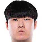 Player picture of Kim Taesung
