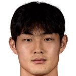 Player picture of Kang Seongjin