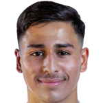 Player picture of Marcus Mikhail