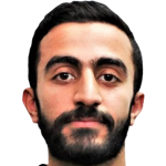 Player picture of Abdulrahman Al Dakheel
